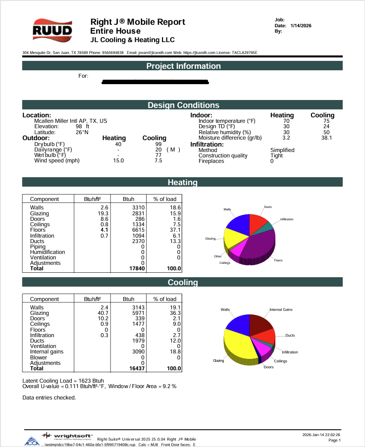 Manual J load calculation report showing heating and cooling loads for a South Texas home using ACCA-approved Wrightsoft software